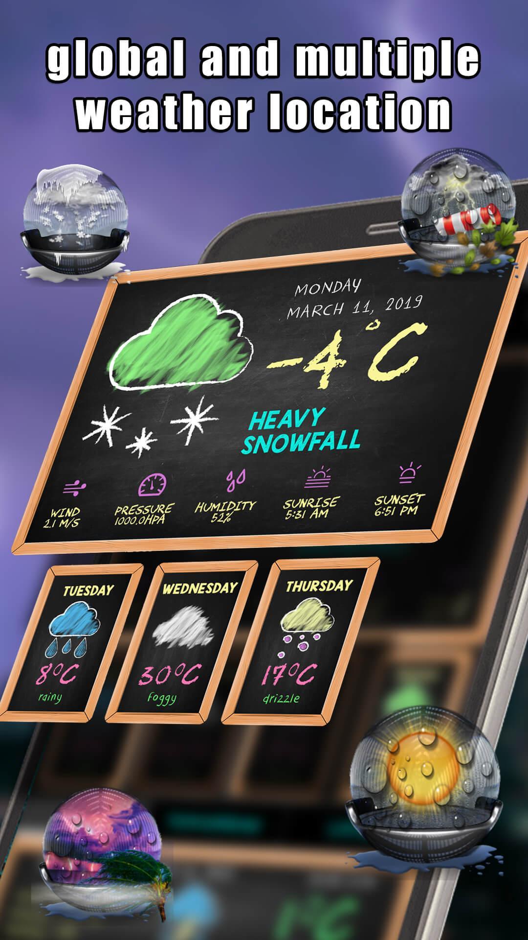 Weather Channel 2020 - Weather Live Channel