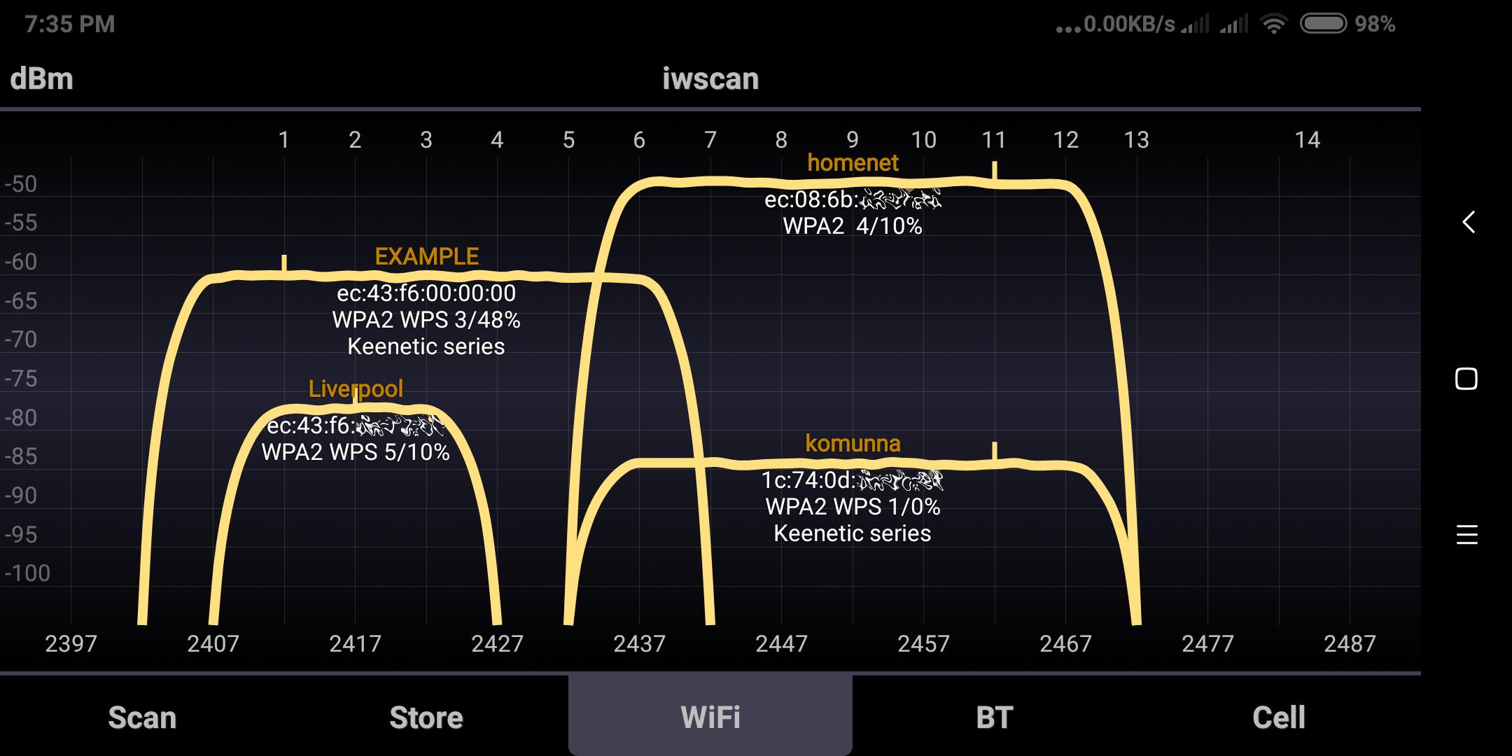 WiFi iwscan