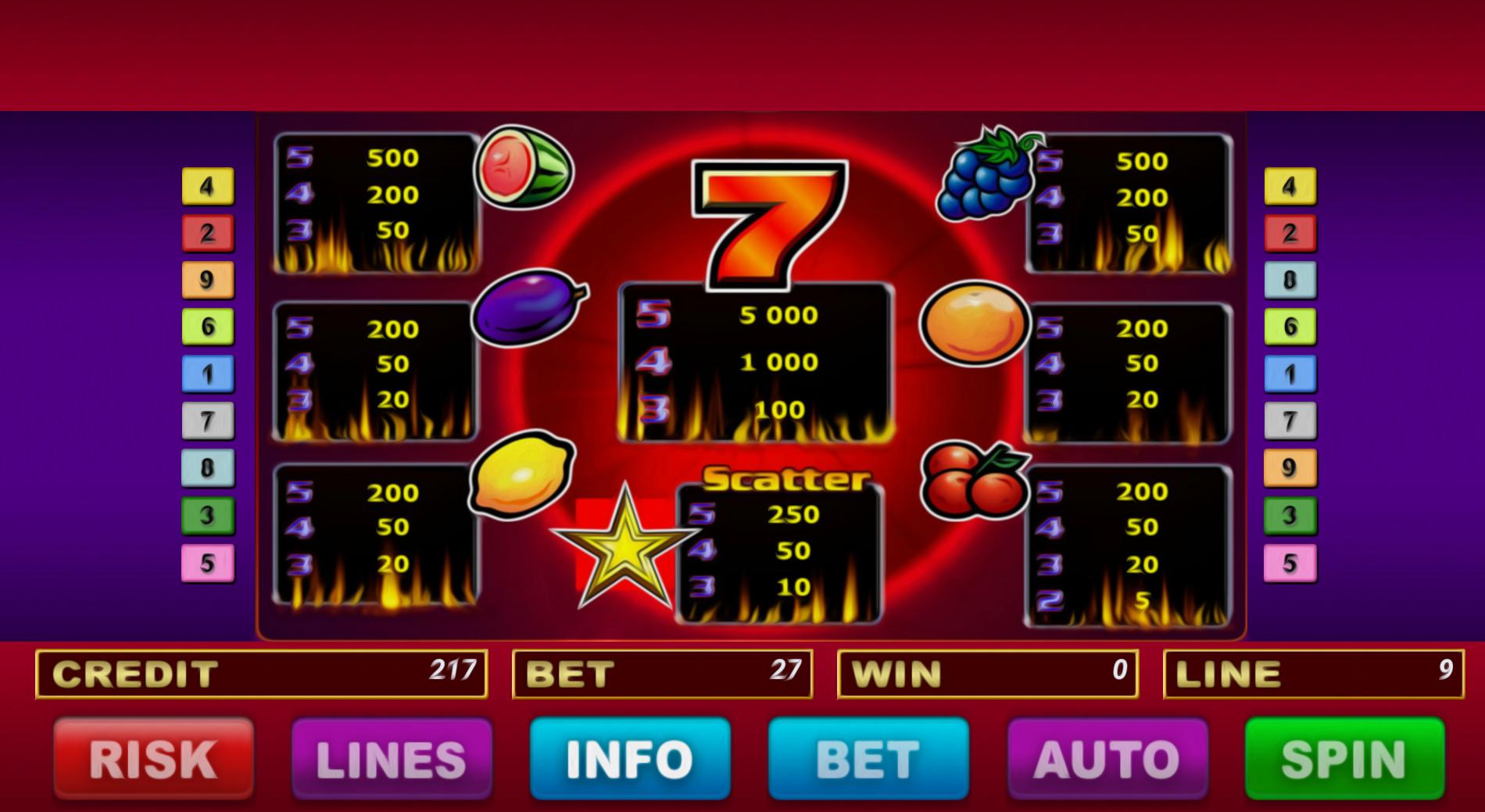 Sizzling Hot Ultra Slot