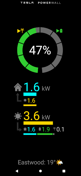 Powerwall Companion