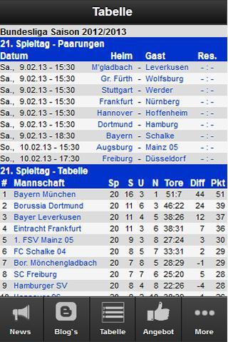 Schalke 04 - Innoffizielle App