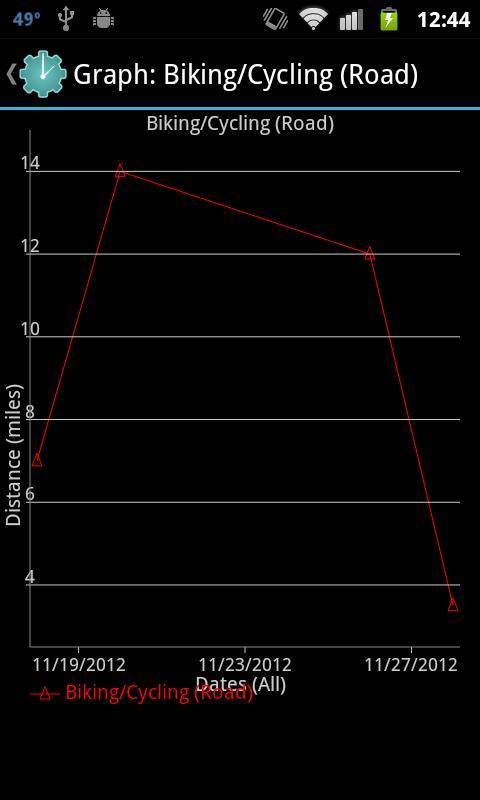 Ideal Tracker Workout Journal