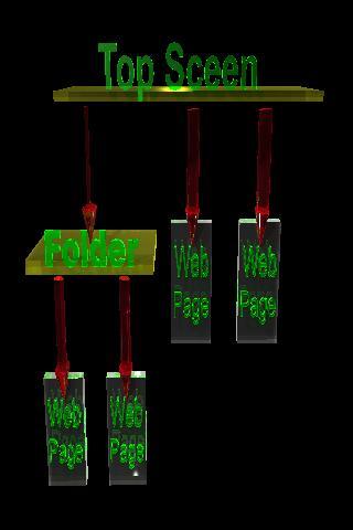 Web Organizer