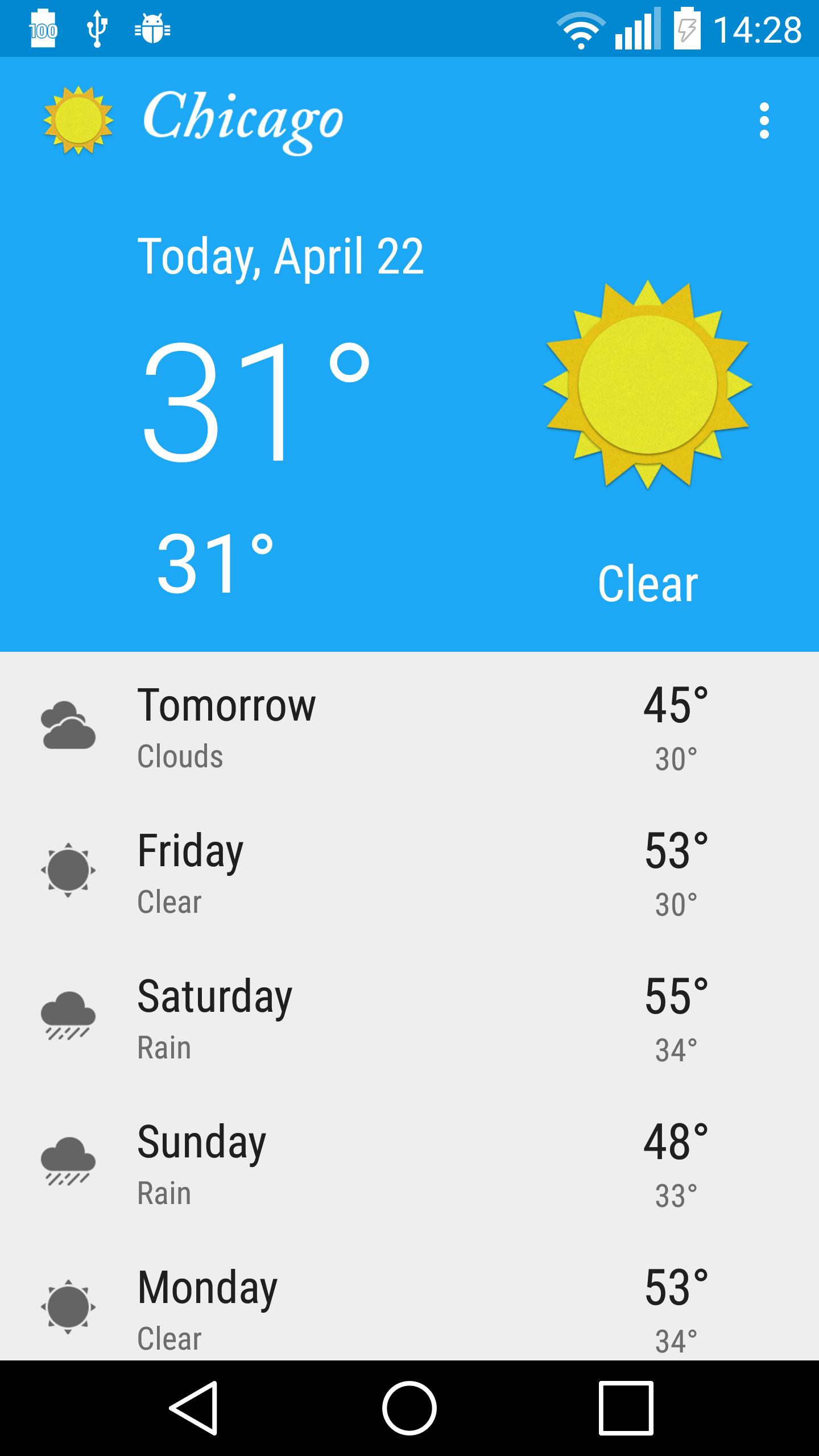 Chicago, IL - weather