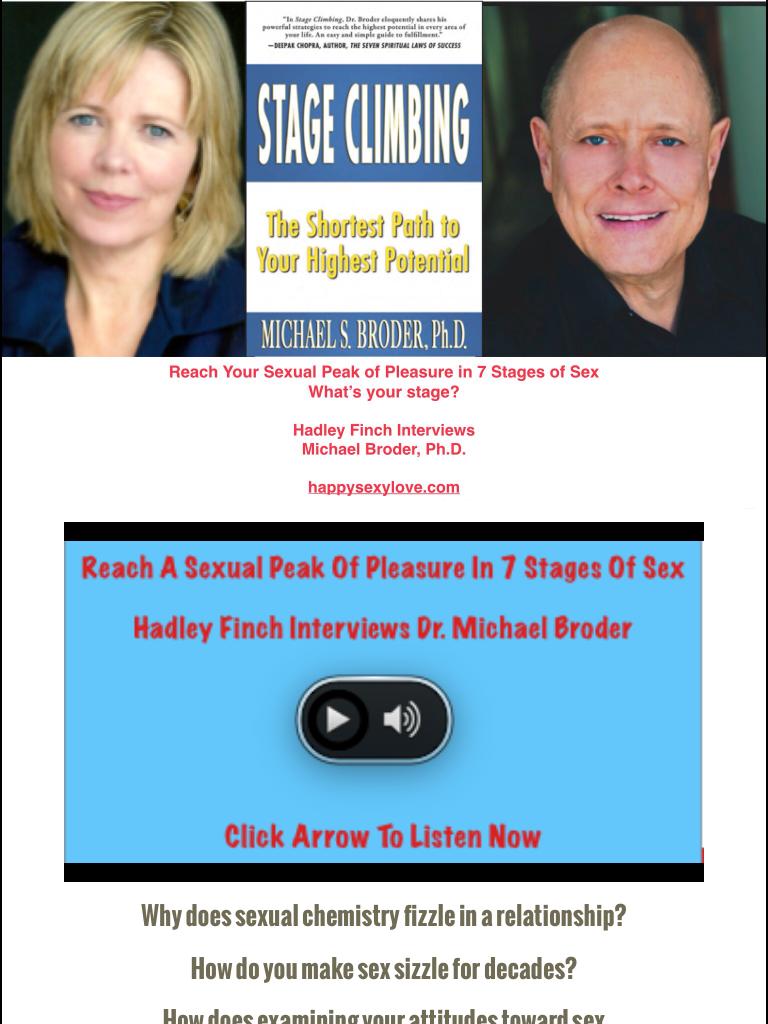 Happy Sexy Love Magazine APP