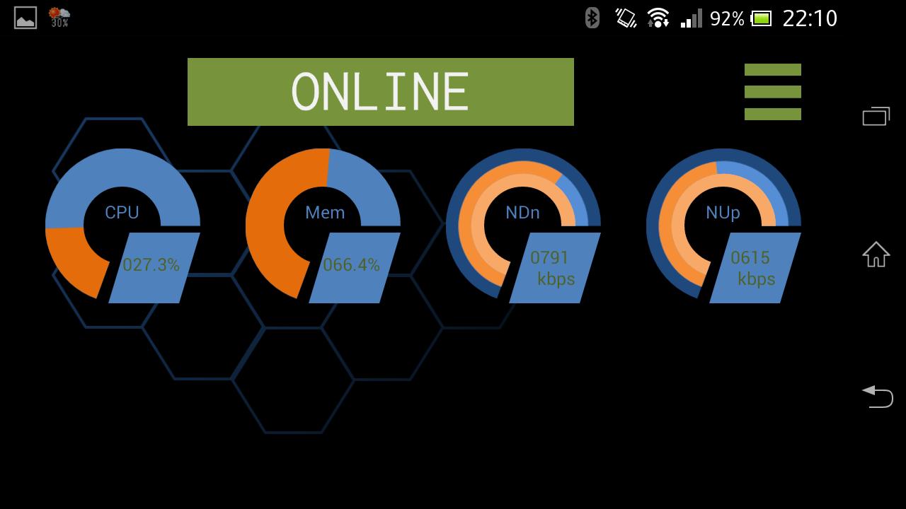 Smart Performance Monitor