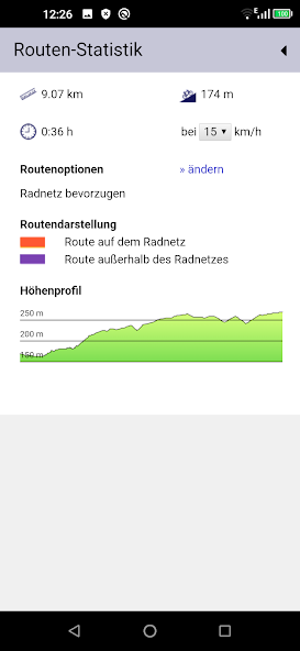 Radroutenplaner NRW mobil