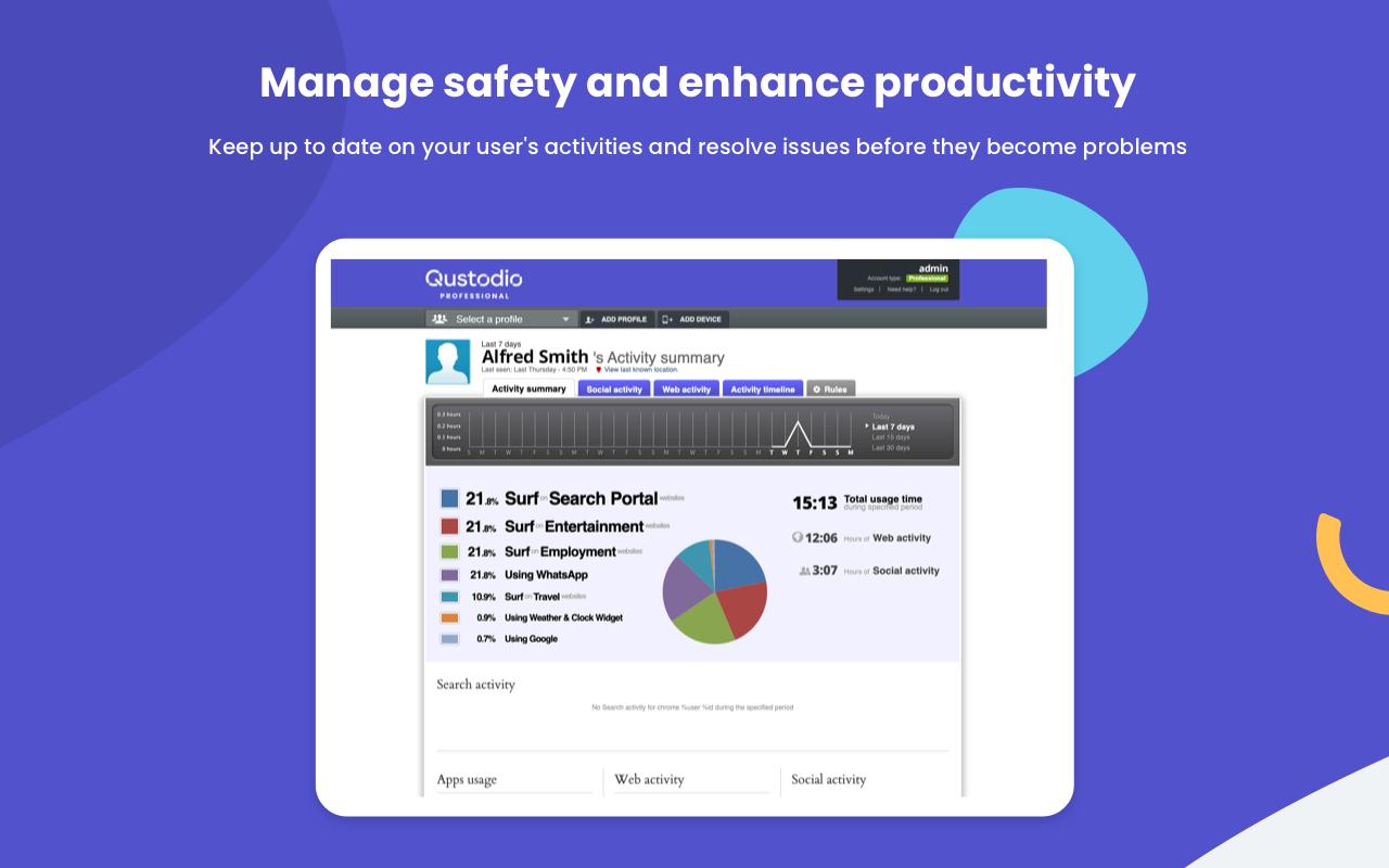 Business Protection - Qustodio