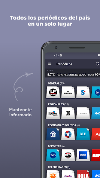 Panamanian Newspapers