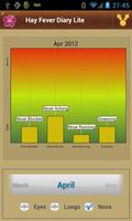 Hay Fever Diary Lite