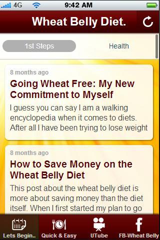Wheat Belly Diet Tips.