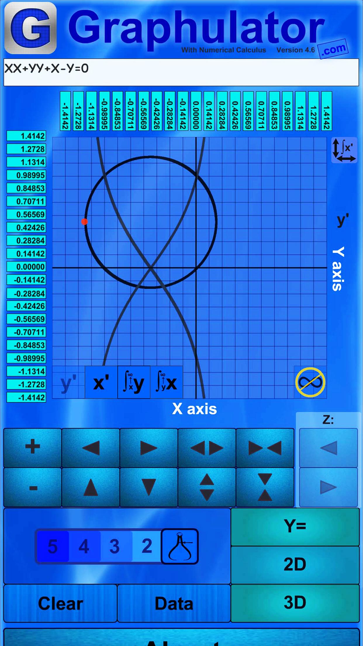 Graphulator With Numerical Ana