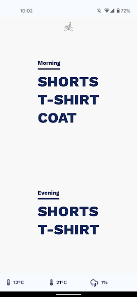 Shorts?