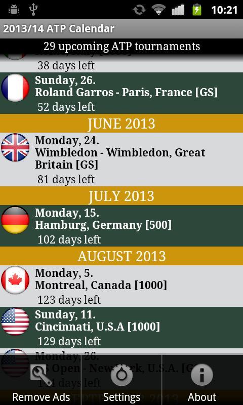 2014 ATP WORLD TOUR
