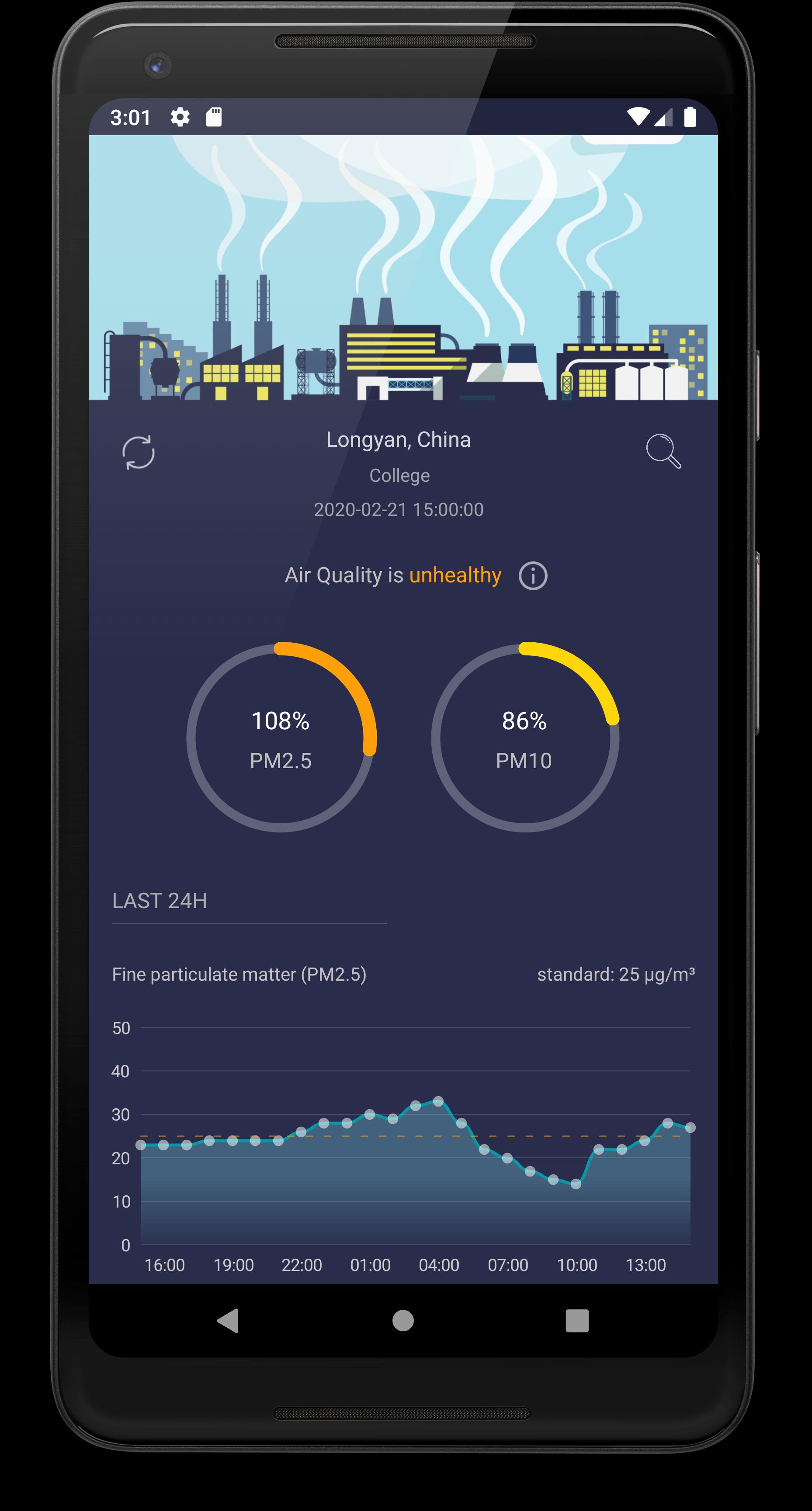Daily Air Quality