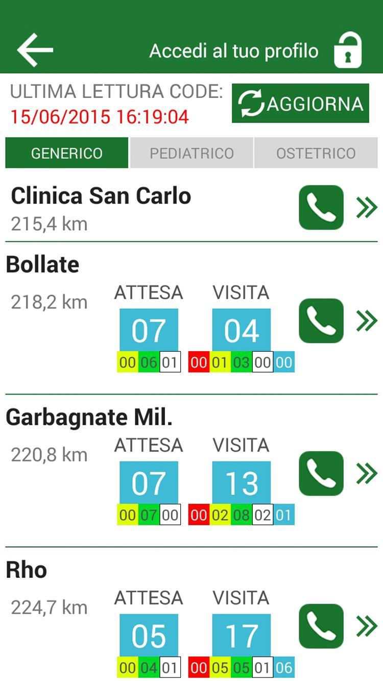 ASLMi1 APPfacile