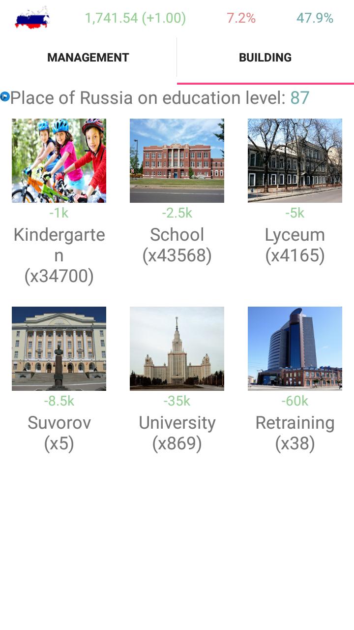 Simulator of Russia