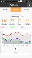 Blood Pressure Log Free