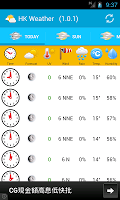 HK Weather