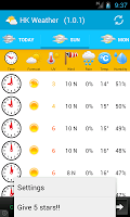 HK Weather