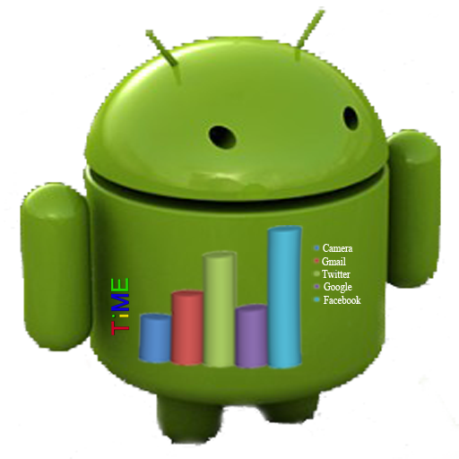 App Usage Tracker