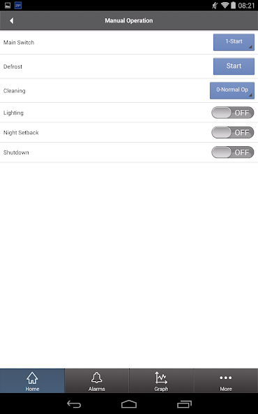 SiteService