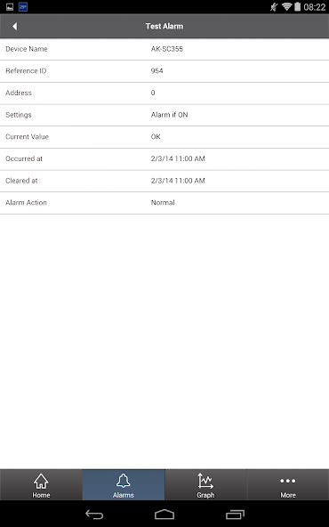 SiteService