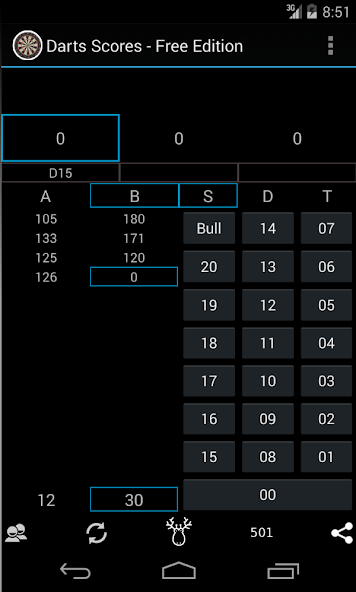 Darts Scores