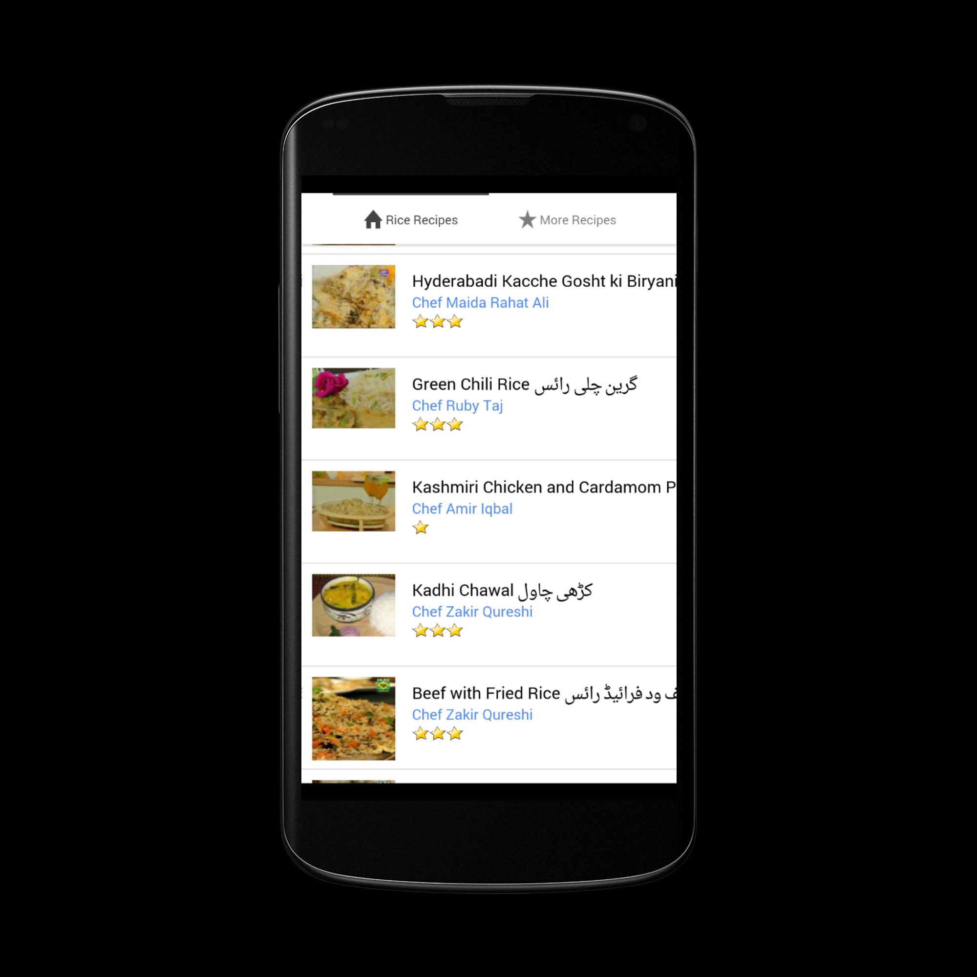Rice Biryani Recipes in Urdu
