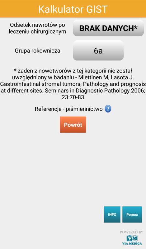 GIST KALK