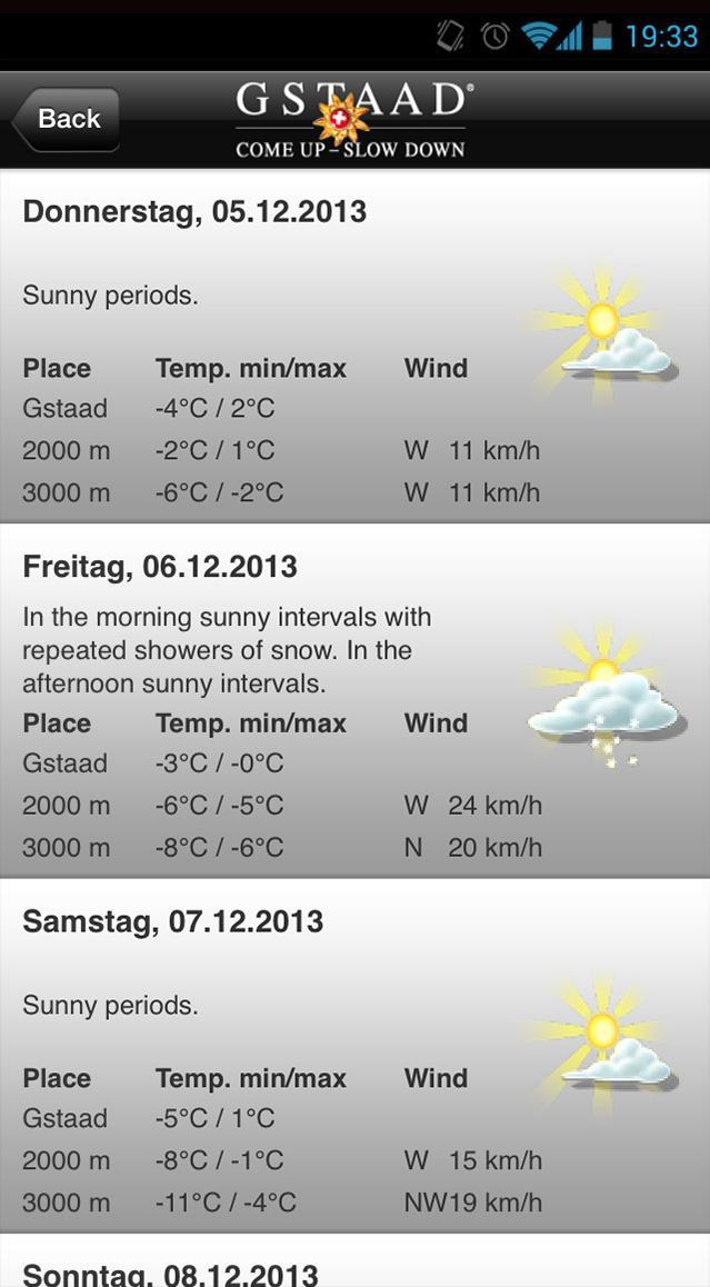 iGstaad