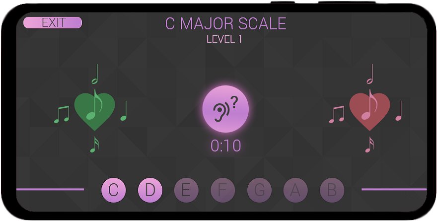 Tonality