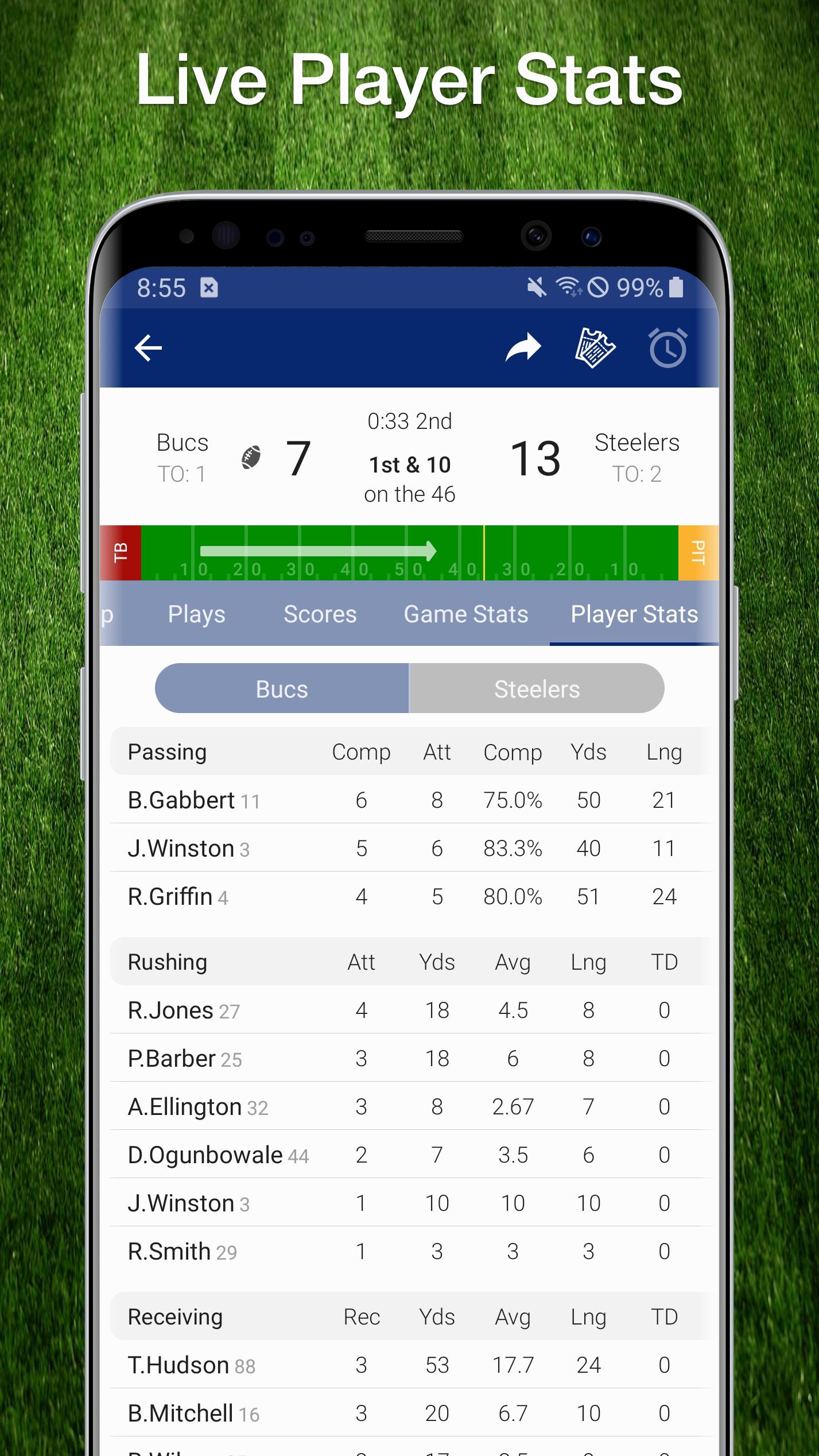 Saints Football