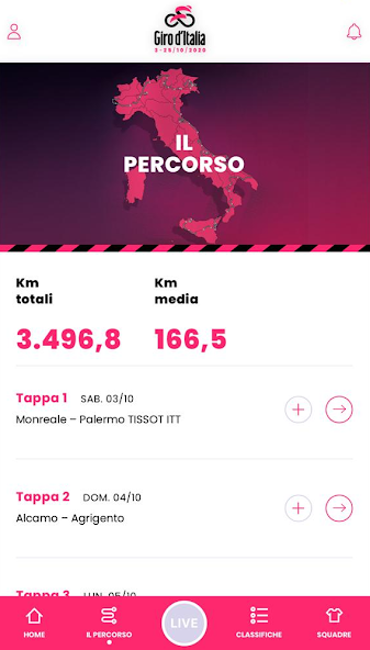Giro d'Italia