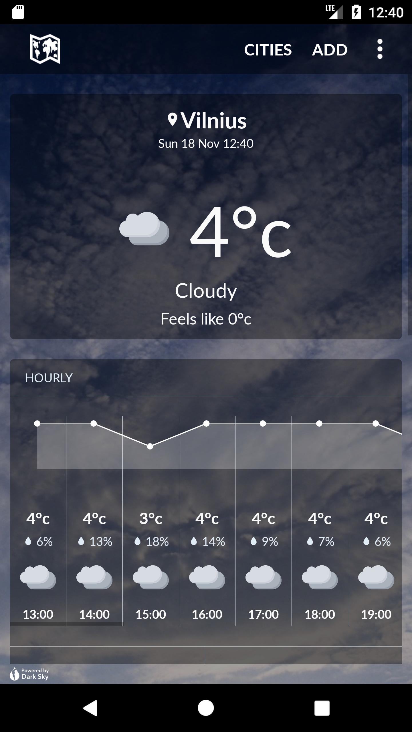 Lithuania Weather