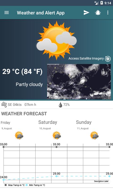 Weather and Alert