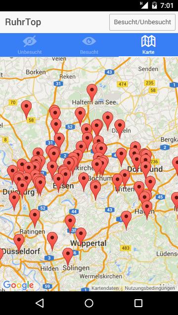 RuhrTop