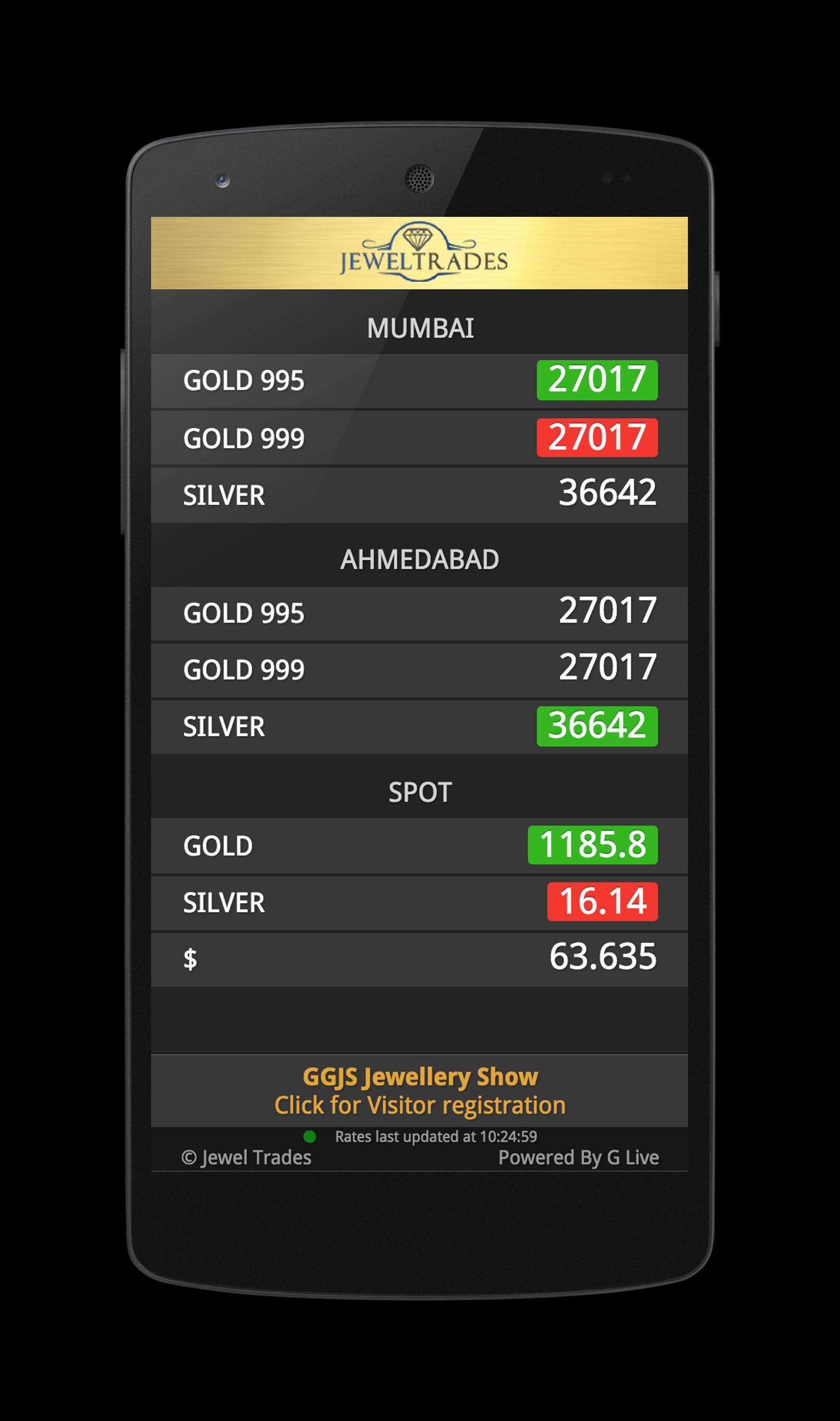 Jewel Trades