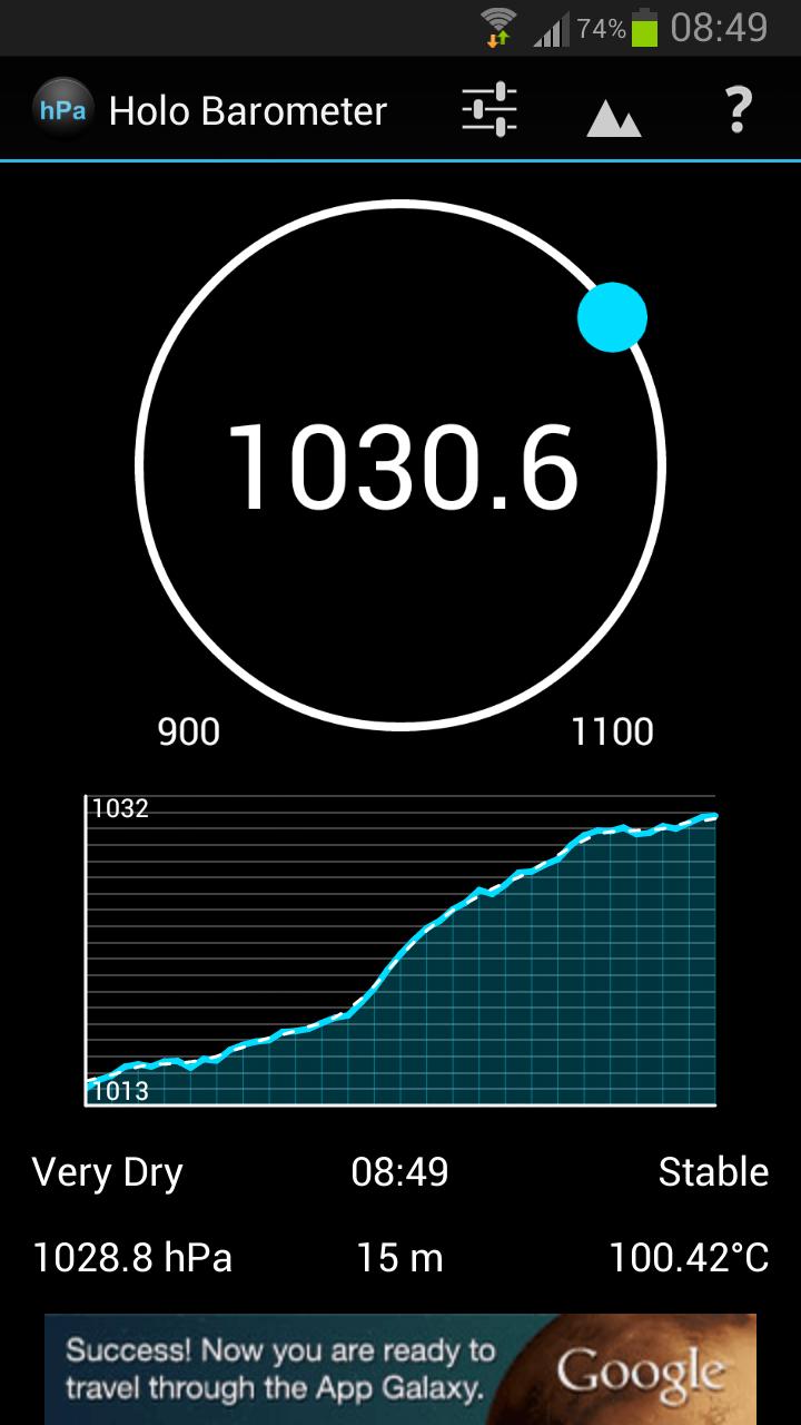 Holo Barometer