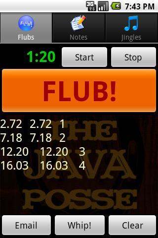 Andro Flubber