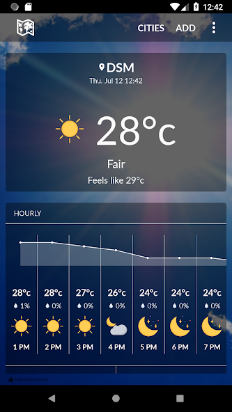 Tanzania Weather