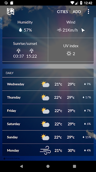 Tanzania Weather