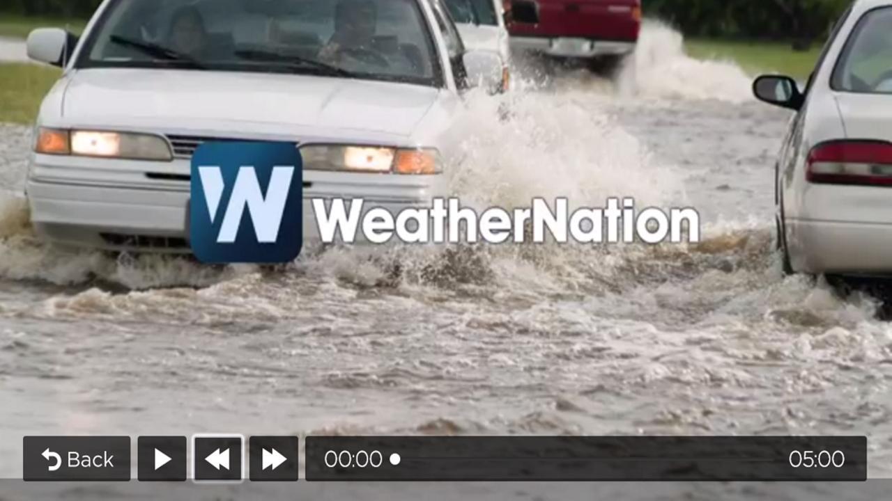 WeatherNation (Old)