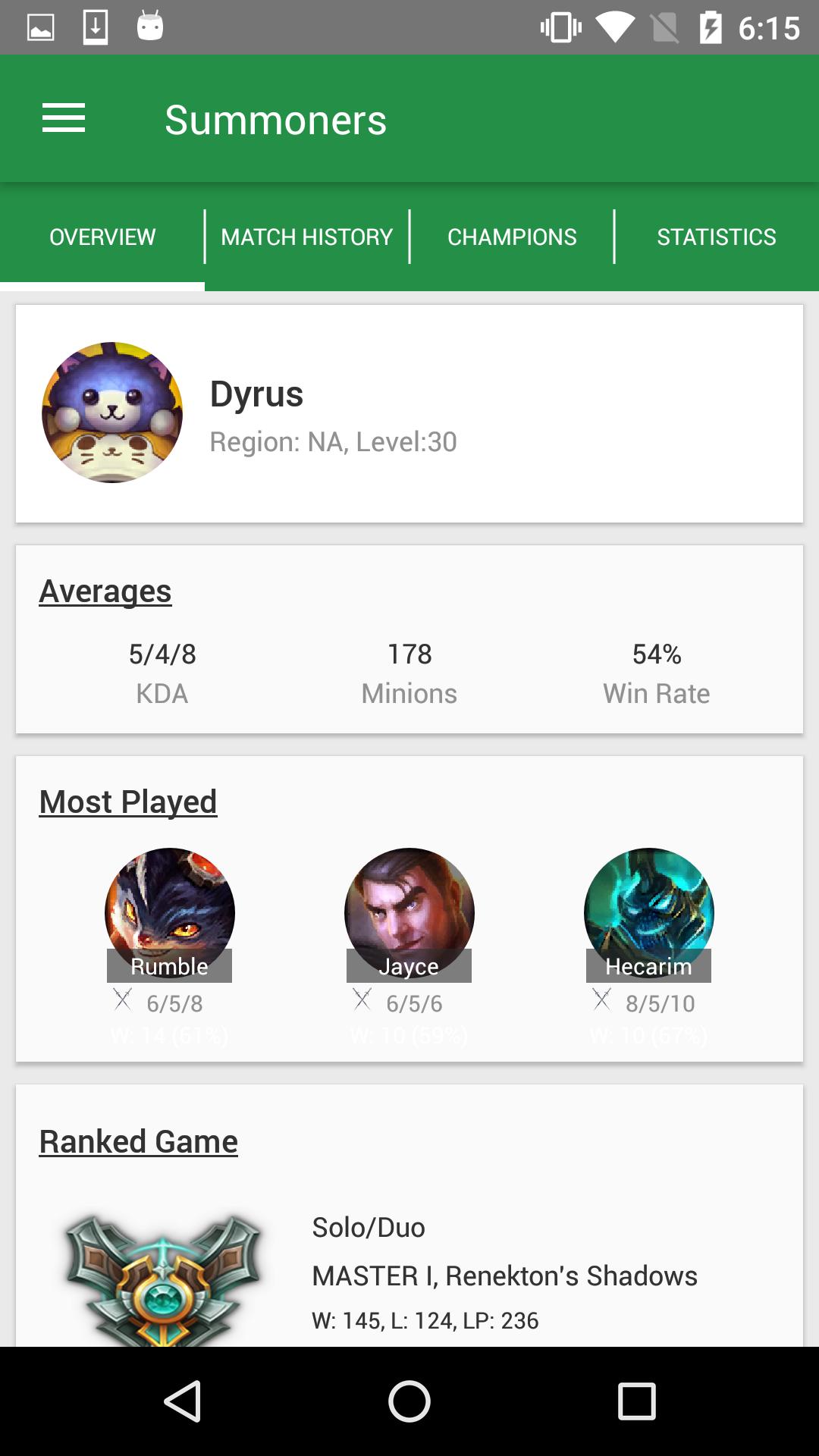 Guide for LoL