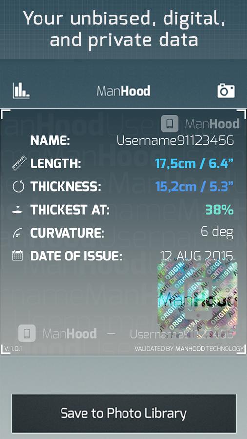 ManHood