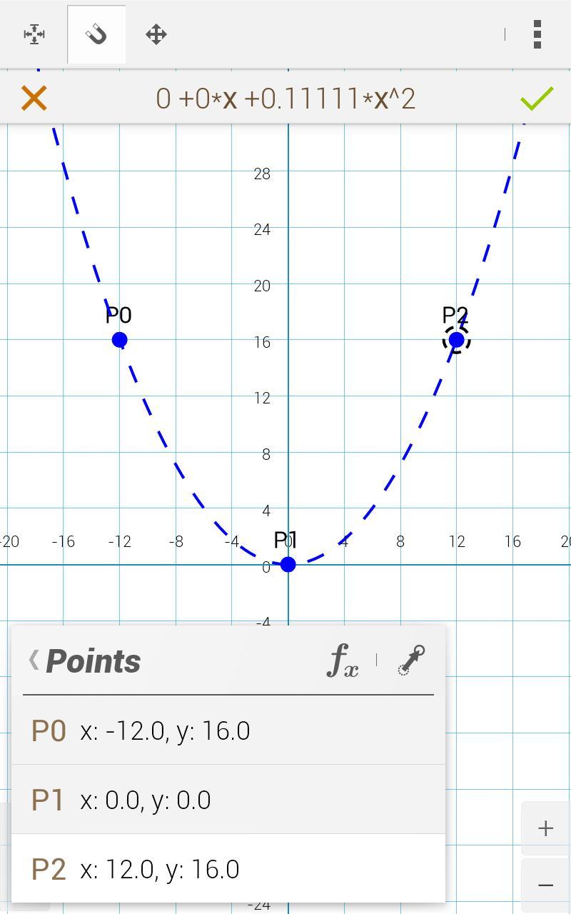 xGraphing