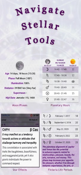 Planetary Times