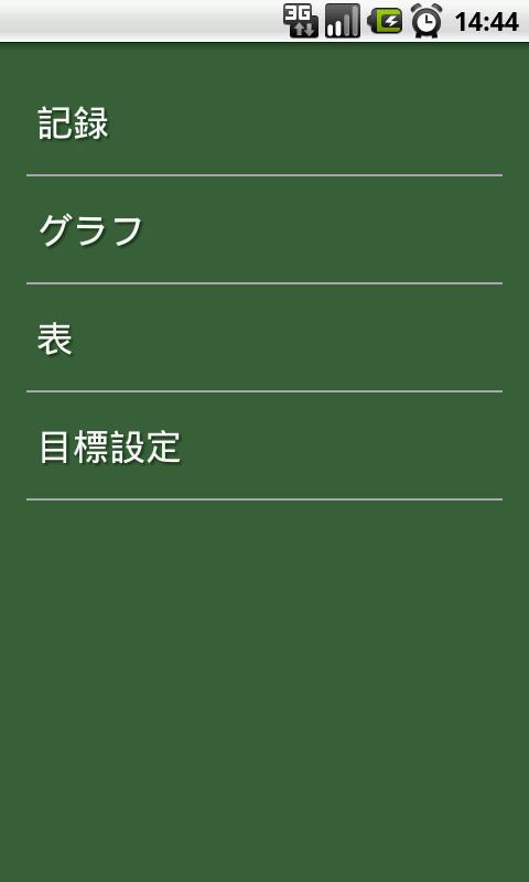 Diet graph (Free)