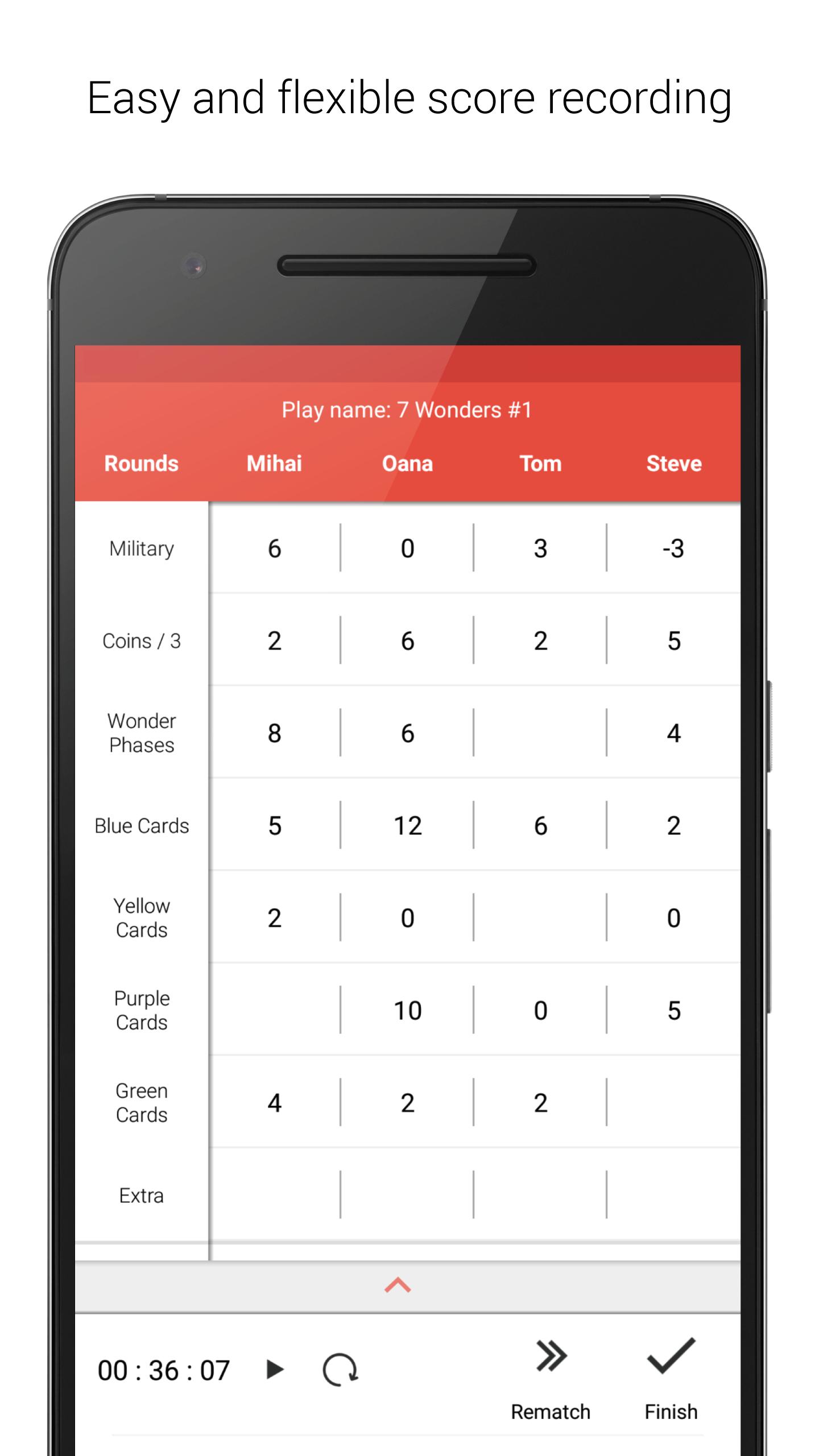 ScorePal