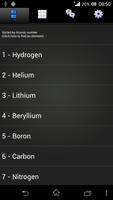 BEST Periodic Table - Free